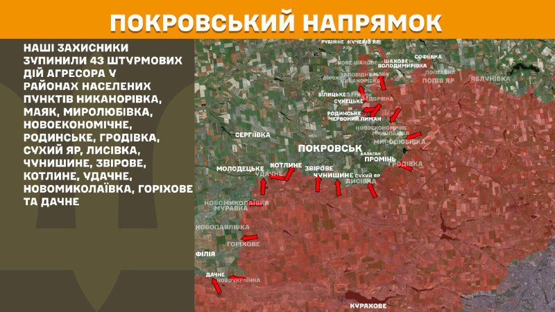 At Pokrovsk direction clashes yesterday near Nykanorivka, Mayak, Myrolubivka, Novoekonomichne, Rodynske, Hrodivka, Sukhyy Yar, Lysivka, Chunyshyne, Zvirove, Kotlyne, Udachne, Novomykolayivka, Horikhove and Dachne, - General Staff of Armed Forces of Ukraine reports