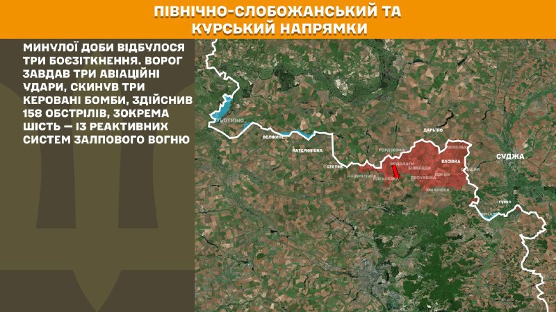 At Kursk and North Slobozhansky(Sumy) direction Ukrainian forces have repelled 3 Russian army assaults, - General Staff of Armed Forces of Ukraine reports
