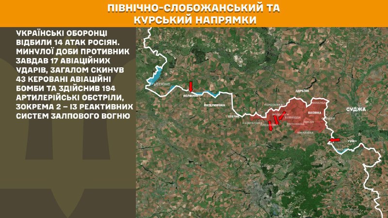At Kursk and North Slobozhansky(Sumy) direction Ukrainian forces have repelled 14 Russian army assaults, - General Staff of Armed Forces of Ukraine reports