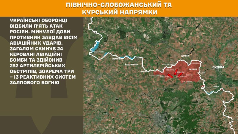 At Kursk and North Slobozhansky(Sumy) direction Ukrainian forces have repelled 5 Russian army assaults, - General Staff of Armed Forces of Ukraine reports