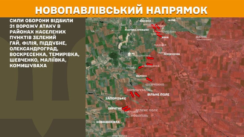 At Novopavlivka direction clashes yesterday near Zelenyy Hay, Filiya, Piddubne, Oleksandrohrad, Voskresenka, Temyrivka, Shevchenko, Maliyivka, Komyshuvakha, - General Staff of Armed Forces of Ukraine reports