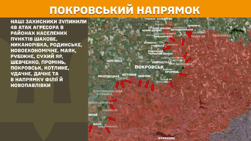 At Pokrovsk direction clashes yesterday near Shakhove, Nykanorivka, Rodynske, Novoekonomichne, Mayak, Rubizhne, Sukhyy Yar, Shevchenko, Promin, Pokrovsk, Kotlyne, Udachne, Dachne and towards Filiya and Novopavlivka, - General Staff of Armed Forces of Ukraine reports