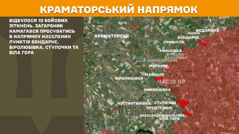 At Kramatorsk direction clashes yesterday near  Bondarne, Virolubivka, Stupochky and Bila Hora, - General Staff of Armed Forces of Ukraine reports