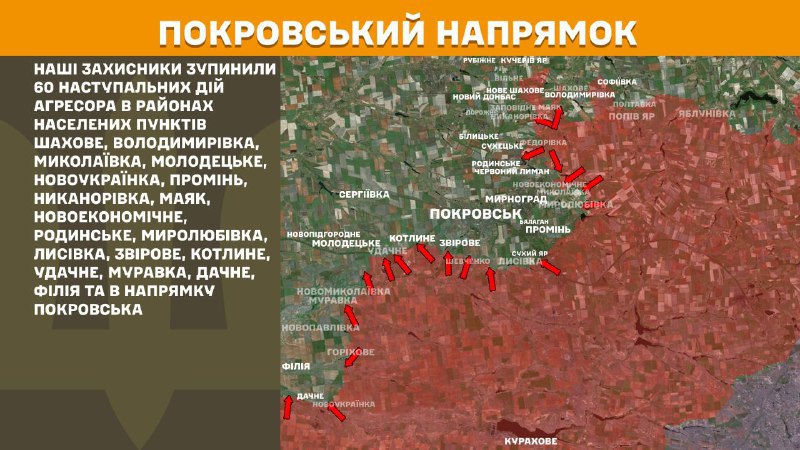 At Pokrovsk direction clashes yesterday near Shakhove, Volodymyrivka, Mykolayivka, Molodetske, Novoukrayinka, Promin, Nykanorivka, Mayak, Novoekonomichne, Rodynske, Myrolubivka, Lysivka, Zvirove, Kotlyne, Udachne, Muravka, Dachne, Filiya and towards Pokrovsk, - General Staff of Armed Forces of Ukraine reports