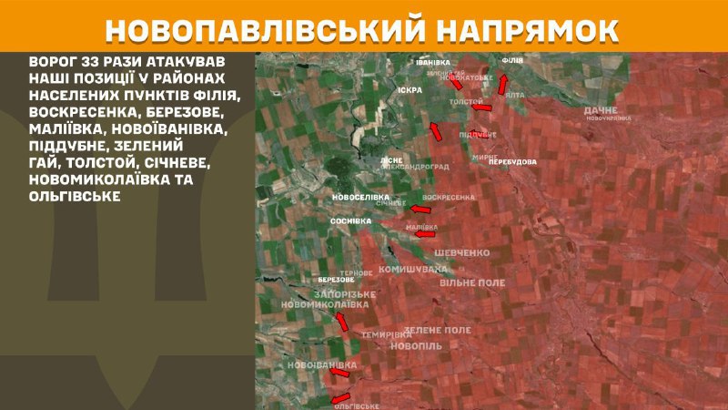 At Novopavlivka direction clashes yesterday near Filiya, Voskresenka, Berezove, Maliyivka, Novoyivanivka, Piddubne, Zelenyy Hay, Tolstoy, Sichneve, Novomykolayivka and Olhivske, - General Staff of Armed Forces of Ukraine reports