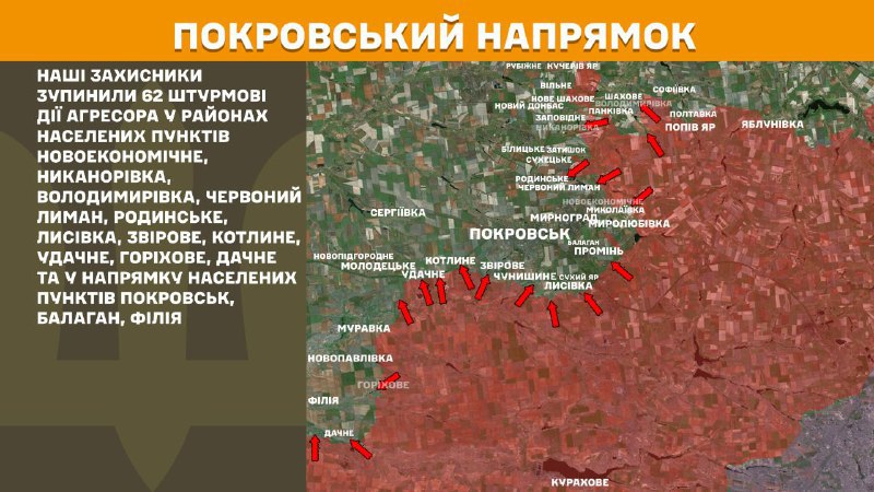 At Pokrovsk direction clashes yesterday near Novoekonomichne, Nykanorivka, Volodymyrivka, Chervonyy Lyman, Rodynske, Lysivka, Zvirove, Kotlyne, Udachne, Horikhove, Dachne and towards towns Pokrovsk, Balahan, Filiya, - General Staff of Armed Forces of Ukraine reports