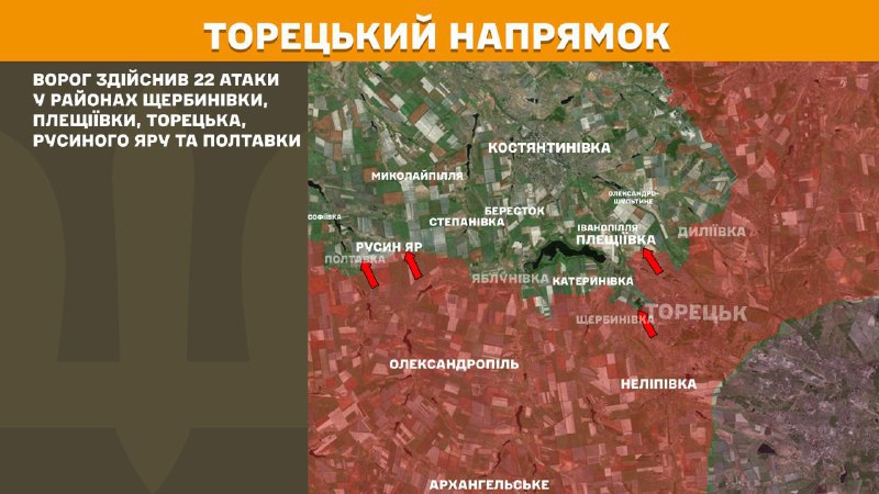 At Toretsk direction clashes yesterday near Scherbynivka, Pleschiyivka, Toretsk, Rusyn Yar and Poltavka, - General Staff of Armed Forces of Ukraine reports