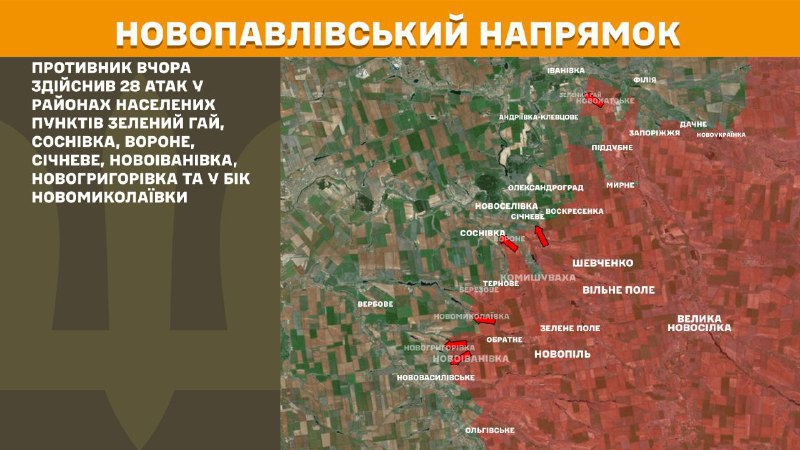 At Novopavlivka direction clashes yesterday near Zelenyy Hay, Sosnivka, Vorone, Sichneve, Novoivanivka, Novohryhorivka and towards Novomykolayivka, - General Staff of Armed Forces of Ukraine reports