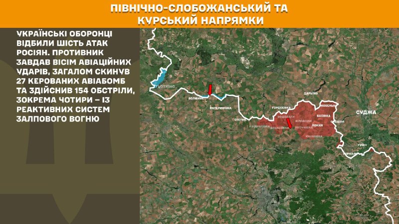 At Kursk and North Slobozhansky(Sumy) direction Ukrainian forces have repelled 6 Russian army assaults, - General Staff of Armed Forces of Ukraine reports