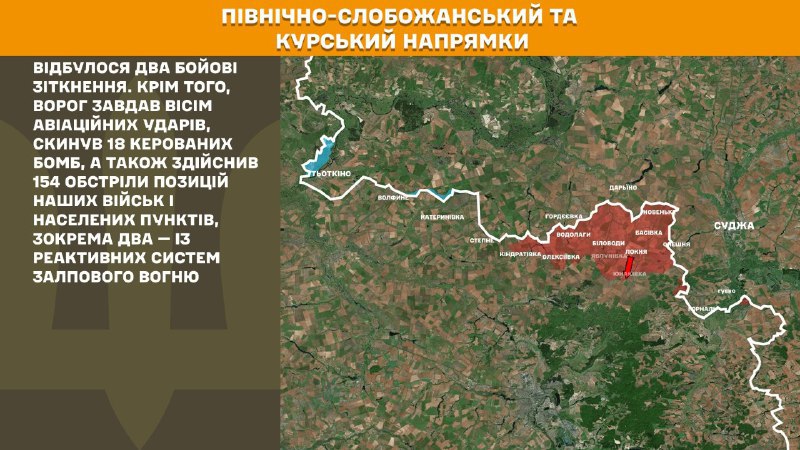 At Kursk and North Slobozhansky(Sumy) direction Ukrainian forces have repelled 2 Russian army assaults, - General Staff of Armed Forces of Ukraine reports