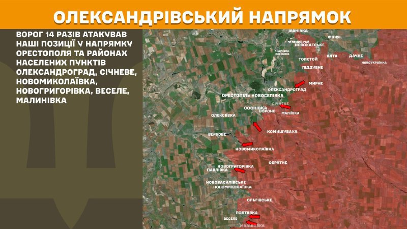 At Oleksandrivka direction clashes yesterday near Orestopil and near Oleksandrohrad, Sichneve, Novomykolayivka, Novohryhorivka, Vesele, Malynivka, - General Staff of Armed Forces of Ukraine reports