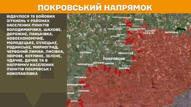 At Pokrovsk direction clashes yesterday near Volodymyrivka, Shakhove, Dorozhnye, Pankivka, Novoekonomichne, Molodetske, Sukhetske, Rodynske, Myrnohrad, Chervonyy Lyman, Lysivka, Zvirove, Kotlyne, Zelene, Udachne, Dachne and towards towns Pokrovsk and Novopavlivka, - General Staff of Armed Forces of Ukraine reports