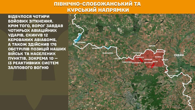 At Kursk and North Slobozhansky(Sumy) direction Ukrainian forces have repelled 4 Russian army assaults, - General Staff of Armed Forces of Ukraine reports