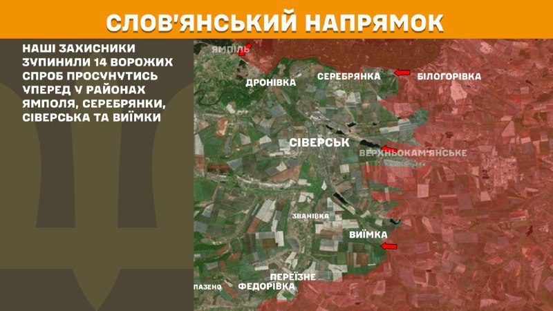 At Sloviansk direction clashes yesterday near Yampil, Serebryanka, Siversk and Vyyimka, - General Staff of Armed Forces of Ukraine reports