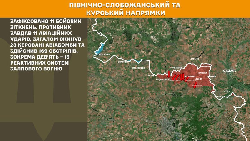 At Kursk and North Slobozhansky(Sumy) direction Ukrainian forces have repelled 11 Russian army assaults, - General Staff of Armed Forces of Ukraine reports