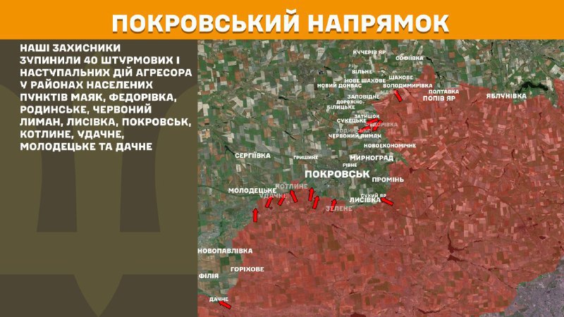 At Pokrovsk direction clashes yesterday near Mayak, Fedorivka, Rodynske, Chervonyy Lyman, Lysivka, Pokrovsk, Kotlyne, Udachne, Molodetske and Dachne, - General Staff of Armed Forces of Ukraine reports