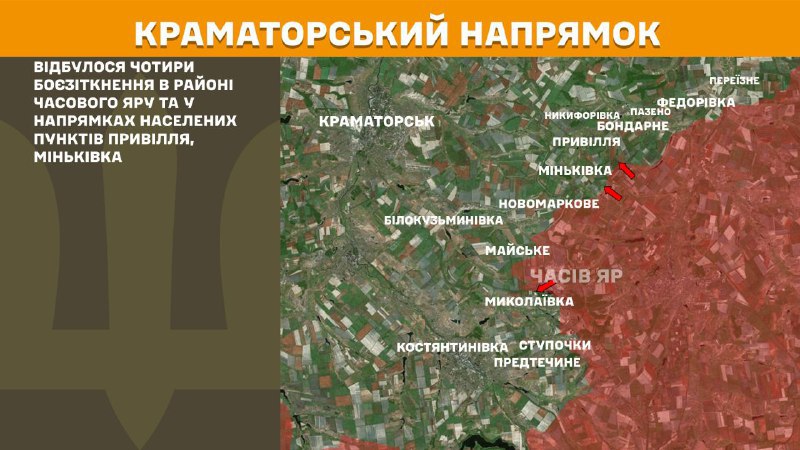 At Kramatorsk direction clashes yesterday near Chasiv Yar and towards Pryvillya, Minkivka, - General Staff of Armed Forces of Ukraine reports