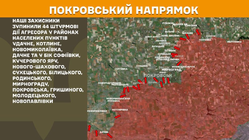 At Pokrovsk direction clashes yesterday near Udachne, Kotlyne, Novomykolayivka, Dachne and towards Sofiyivka, Kucheriv Yar, Nove Shakhove, Sukhetske, Bilytske, Rodynske, Myrnohrad, Pokrovsk, Hryshyne, Molodetske, Novopavlivka, - General Staff of Armed Forces of Ukraine reports