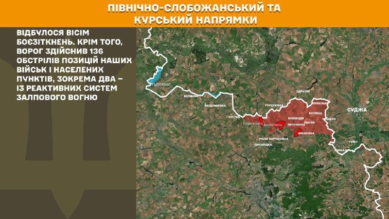 At Kursk and North Slobozhansky(Sumy) direction Ukrainian forces have repelled 8 Russian army assaults, - General Staff of Armed Forces of Ukraine reports