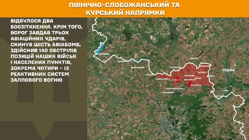 At Kursk and North Slobozhansky(Sumy) direction Ukrainian forces have repelled 2 Russian army assaults, - General Staff of Armed Forces of Ukraine reports