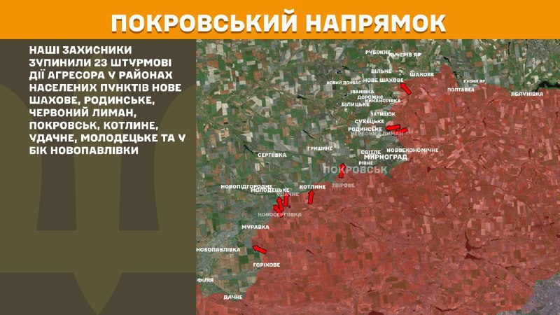 At Pokrovsk direction clashes yesterday near Nove Shakhove, Rodynske, Chervonyy Lyman, Pokrovsk, Kotlyne, Udachne, Molodetske and towards Novopavlivka, - General Staff of Armed Forces of Ukraine reports