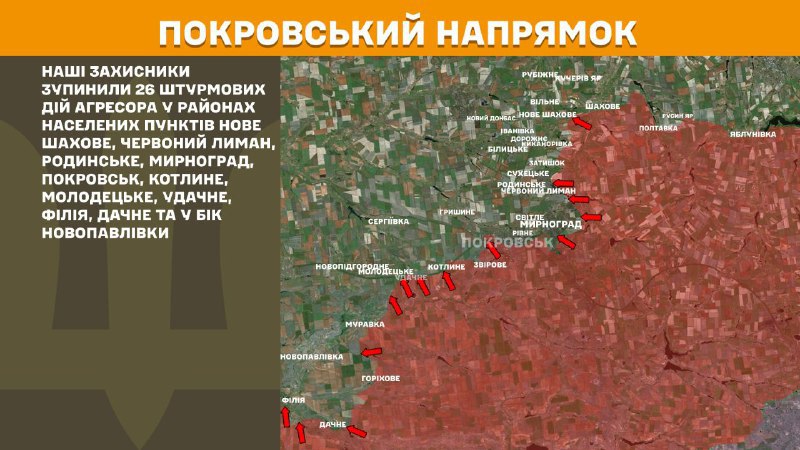 At Pokrovsk direction clashes yesterday near Nove Shakhove, Chervonyy Lyman, Rodynske, Myrnohrad, Pokrovsk, Kotlyne, Molodetske, Udachne, Filiya, Dachne and towards Novopavlivka, - General Staff of Armed Forces of Ukraine reports