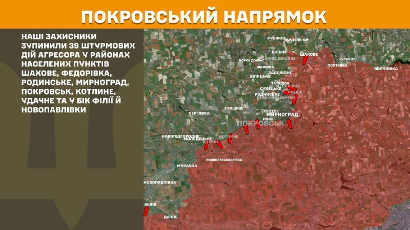 At Pokrovsk direction clashes yesterday near Shakhove, Fedorivka, Rodynske, Myrnohrad, Pokrovsk, Kotlyne, Udachne and towards Filiya and Novopavlivka, - General Staff of Armed Forces of Ukraine reports