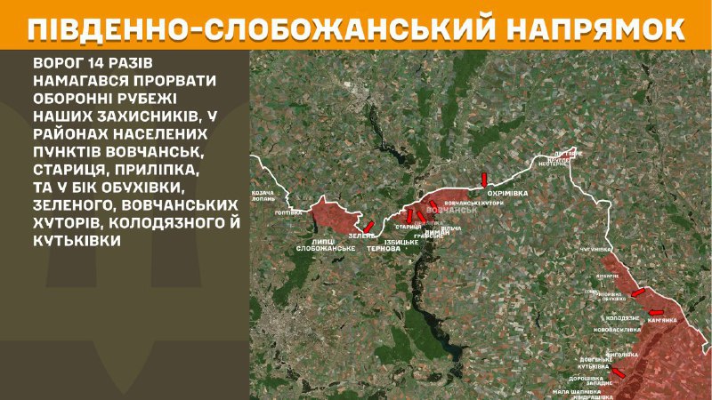 At South Slobozhansky(Kharkiv) direction clashes yesterday near Vovchansk, Starytsya, Prylipka, and towards Obukhivka, Zelene, Vovchanski Khutory, Kolodyazne and Kutkivka, - General Staff of Armed Forces of Ukraine reports
