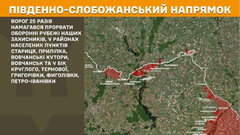 At South Slobozhansky(Kharkiv) direction clashes yesterday near Starytsya, Prylipka, Vovchanski Khutory, Vovchansk and towards Kruhle, Ternova, Hryhorivka, Fyholivka, Petro-Ivanivka, - General Staff of Armed Forces of Ukraine reports