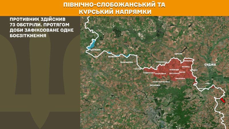 At Kursk and North Slobozhansky(Sumy) direction Ukrainian forces have repelled 1 Russian army assault, - General Staff of Armed Forces of Ukraine reports