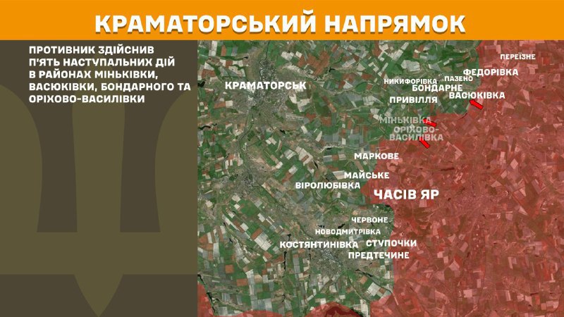 At Kramatorsk direction clashes yesterday near  Minkivka, Vasukivka, Bondarne and Orikhovo-Vasylivka, - General Staff of Armed Forces of Ukraine reports
