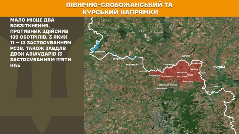 At Kursk and North Slobozhansky(Sumy) direction Ukrainian forces have repelled 2 Russian army assaults, - General Staff of Armed Forces of Ukraine reports