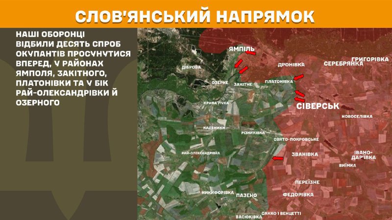 At Sloviansk direction clashes yesterday near Yampil, Zakitne, Platonivka and towards Ray-Oleksandrivka and Ozerne, - General Staff of Armed Forces of Ukraine reports