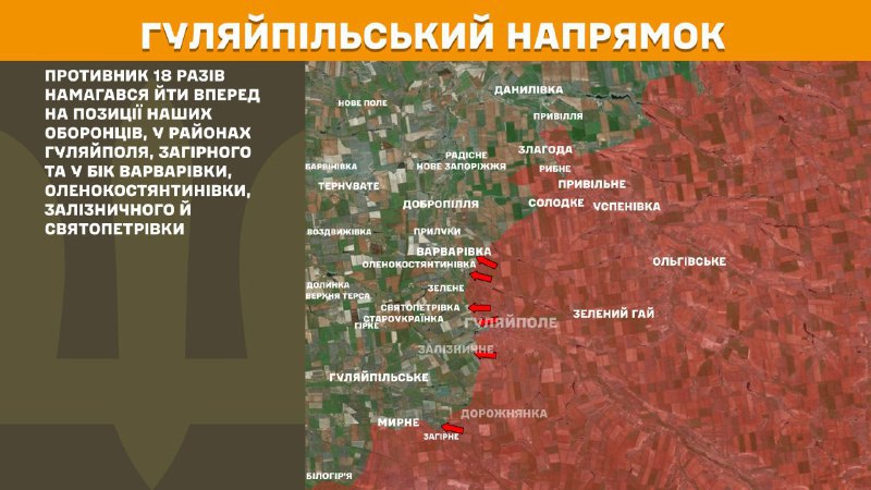 At Huliaipole direction clashes yesterday near Huliaipole, Zahirne and towards Varvarivka, Olenokostyantynivka, Zaliznychne and Svyatopetrivka, - General Staff of Armed Forces of Ukraine reports