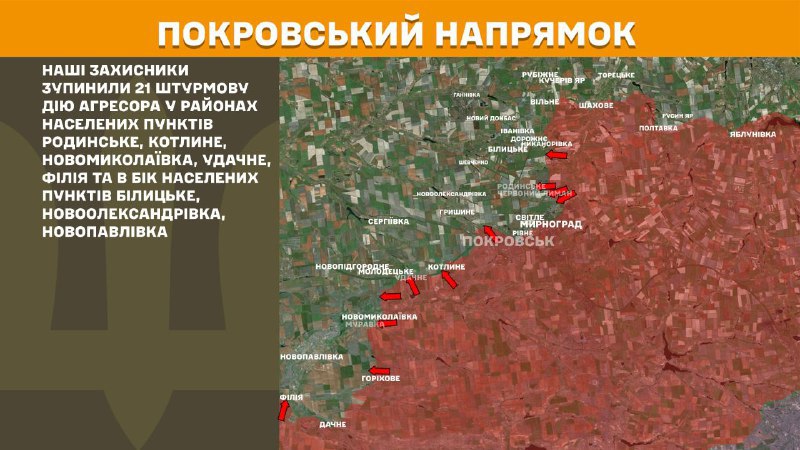 At Pokrovsk direction clashes yesterday near Rodynske, Kotlyne, Novomykolayivka, Udachne, Filiya and towards towns Bilytske, Novooleksandrivka, Novopavlivka, - General Staff of Armed Forces of Ukraine reports