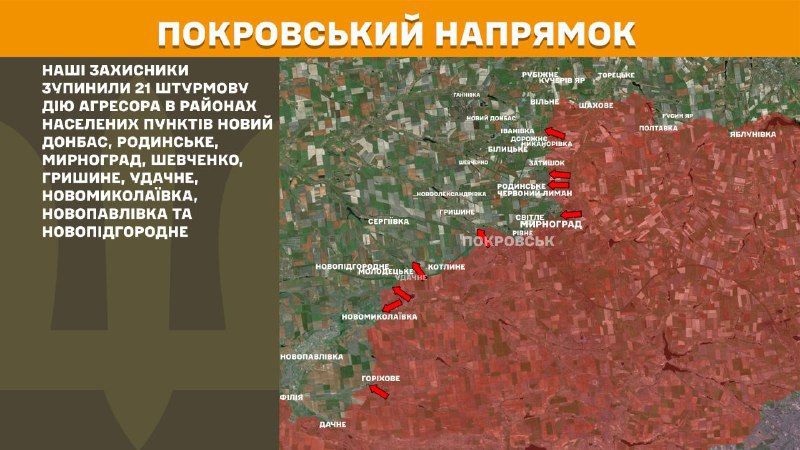 At Pokrovsk direction clashes yesterday near Novyy Donbas, Rodynske, Myrnohrad, Shevchenko, Hryshyne, Udachne, Novomykolayivka, Novopavlivka and Novopidhorodnie, - General Staff of Armed Forces of Ukraine reports