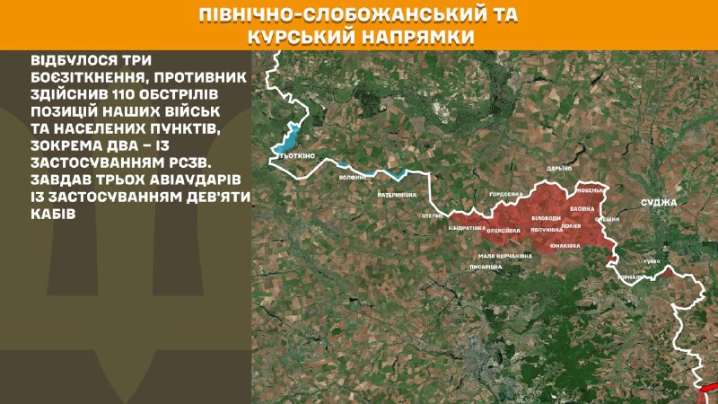 At Kursk and North Slobozhansky(Sumy) direction Ukrainian forces have repelled 3 Russian army assaults, - General Staff of Armed Forces of Ukraine reports