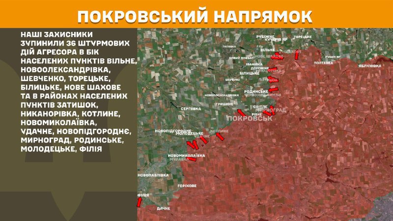 At Pokrovsk direction clashes yesterday near Vilne, Novooleksandrivka, Shevchenko, Toretske, Bilytske, Nove Shakhove and near Zatyshok, Nykanorivka, Kotlyne, Novomykolayivka, Udachne, Novopidhorodnye, Myrnohrad, Rodynske, Molodetske, Filiya, - General Staff of Armed Forces of Ukraine reports
