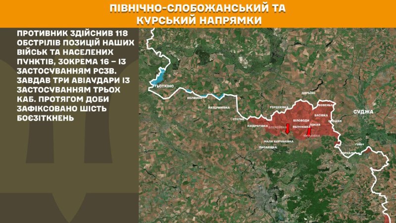At Kursk and North Slobozhansky(Sumy) direction Ukrainian forces have repelled 6 Russian army assaults, - General Staff of Armed Forces of Ukraine reports