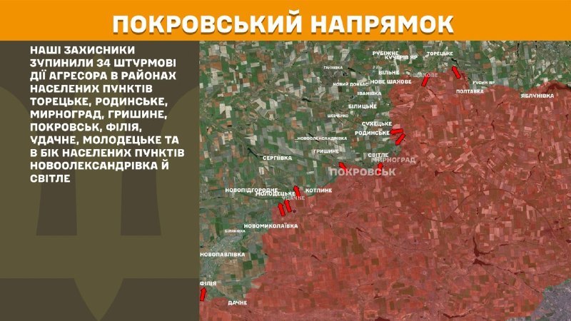 At Pokrovsk direction clashes yesterday near Toretske, Rodynske, Myrnohrad, Hryshyne, Pokrovsk, Filiya, Udachne, Molodetske and towards Novooleksandrivka and Svitle, - General Staff of Armed Forces of Ukraine reports