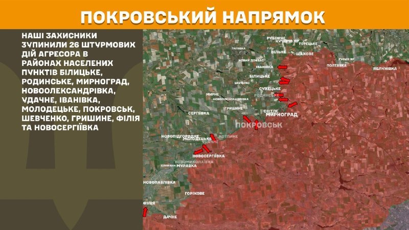 На Покровському напрямку вчора бойові дії тривали біля Білицького, Родинського, Мирнограда, Новоолександрівки, Удачного, Іванівки, Молодецького, Покровська, Шевченка, Гришиного, Філії та Новосергіївки, - повідомляє Генштаб ЗСУ.