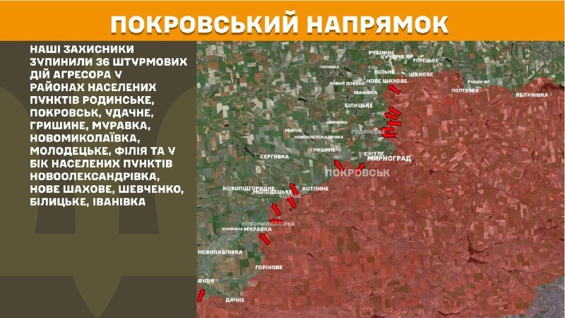 Hier, dans la direction de Pokrovsk, des affrontements se sont produits près de Rodynske, Pokrovsk, Udachne, Hryshyne, Muravka, Novomykolayivka, Molodetske, Filiya et en direction de Novooleksandrivka, Nove Shakhove, Shevchenko, Bilytske, Ivanivka, - rapporte l'état-major général des forces armées d'Ukraine.