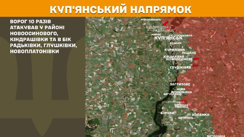 Gestern kam es in Richtung Kupjansk bei Nowoosynowe, Kindraschiwka und in Richtung Radkiwka, Hluschkiwka und Nowoplatoniwka zu Zusammenstößen, wie der Generalstab der Streitkräfte der Ukraine berichtet.