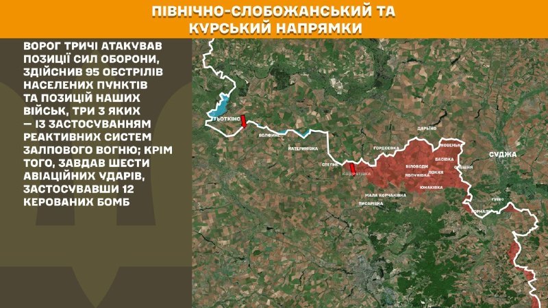 At Kursk and North Slobozhansky(Sumy) direction Ukrainian forces have repelled 3 Russian army assaults, - General Staff of Armed Forces of Ukraine reports