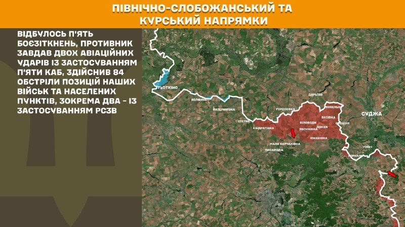 En la dirección de Kursk y Slobozhansky del Norte (Sumy), las fuerzas ucranianas repelieron cinco ataques del ejército ruso, según informa el Estado Mayor General de las Fuerzas Armadas de Ucrania.