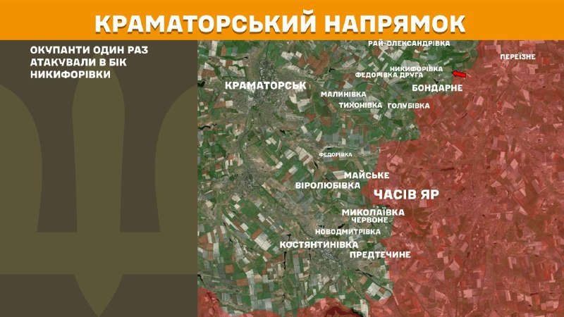 Enfrentamientos ocurrieron ayer en la zona de Nykyforivka en dirección a Kramatorsk, informa el Estado Mayor General de las Fuerzas Armadas de Ucrania.