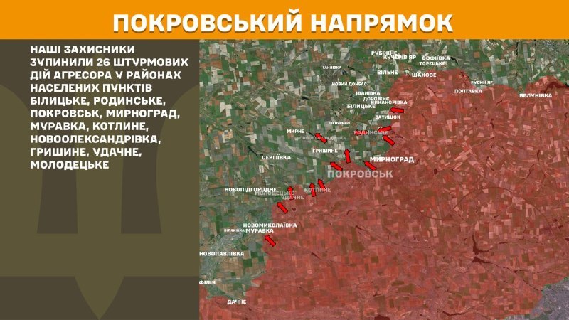 На Покровському напрямку вчора бойові дії тривали біля Білицького, Родинського, Покровська, Мирнограда, Муравки, Котлиного, Новоолександрівки, Гришиного, Удачного, Молодецького, - повідомляє Генштаб ЗСУ.