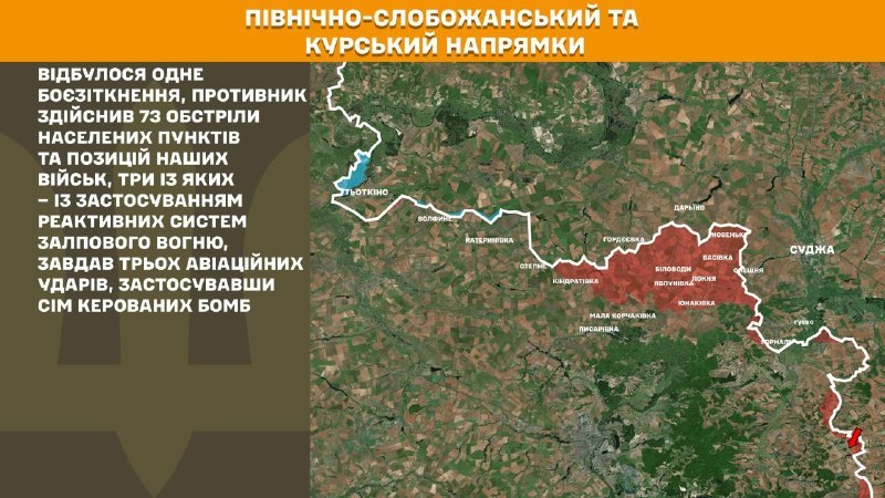 In Richtung Kursk und Nord-Slobozhansky (Sumy) haben ukrainische Streitkräfte einen Angriff der russischen Armee abgewehrt, berichtet der Generalstab der Streitkräfte der Ukraine