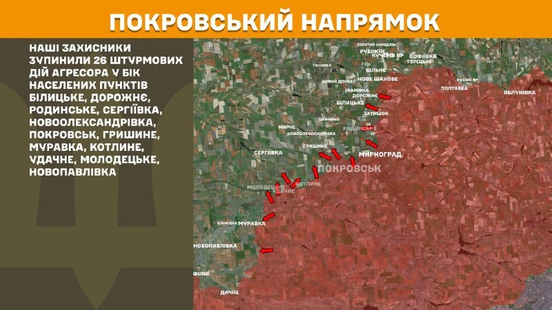 In der Richtung Pokrowsk kam es gestern zu Zusammenstößen in der Nähe von Bilyzke, Dorozhnye, Rodynske, Serhiyivka, Novooleksandrivka, Pokrowsk, Hryschyne, Murawka, Kotlyne, Udatschne, Molodezke, Nowopawliwka, berichtet der Generalstab der Streitkräfte der Ukraine