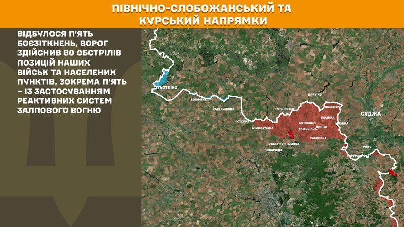 Ukrayna Silahlı Kuvvetleri Genelkurmay Başkanlığı'nın bildirdiğine göre, Kursk ve Kuzey Slobozhansky (Sumy) yönünde Ukrayna güçleri 5 Rus ordusu saldırısını püskürttü